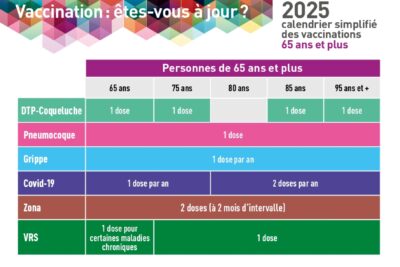 Agrandir l'image 2 sur 3, fenêtre modale