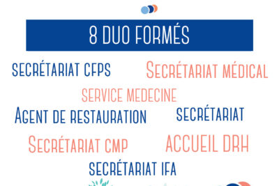 Agrandir l'image 2 sur 2, fenêtre modale